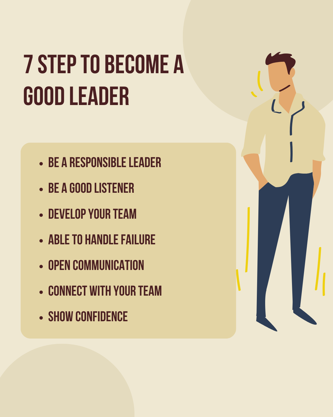 Leader Quotes357