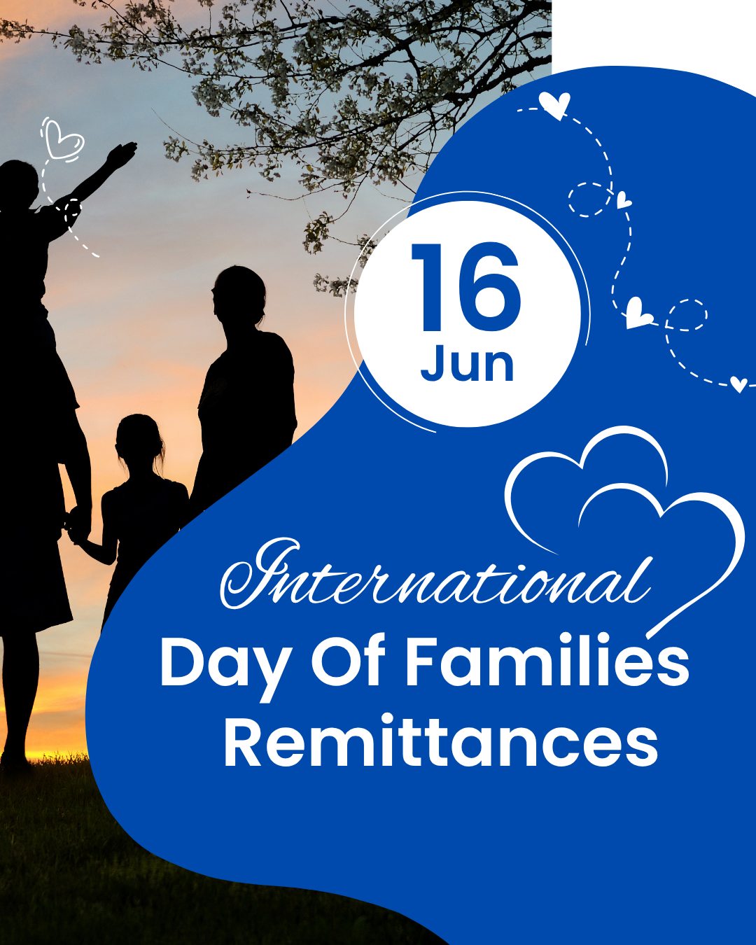 international familiy remitances580
