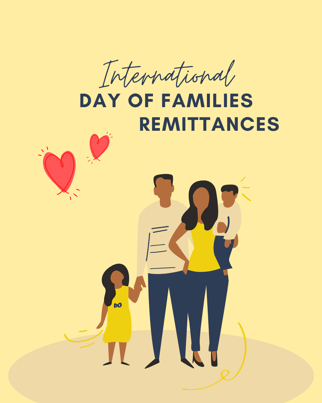 international familiy remitances584