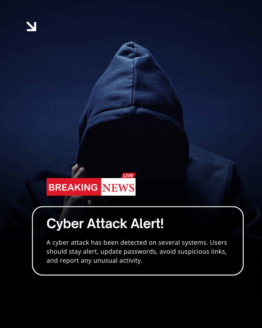 Scam Awareness550