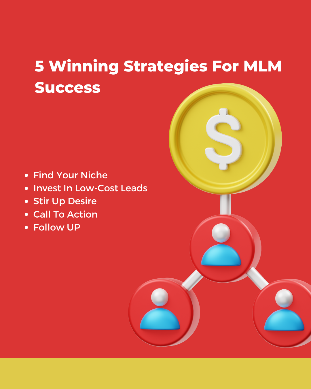 Network Marketing264