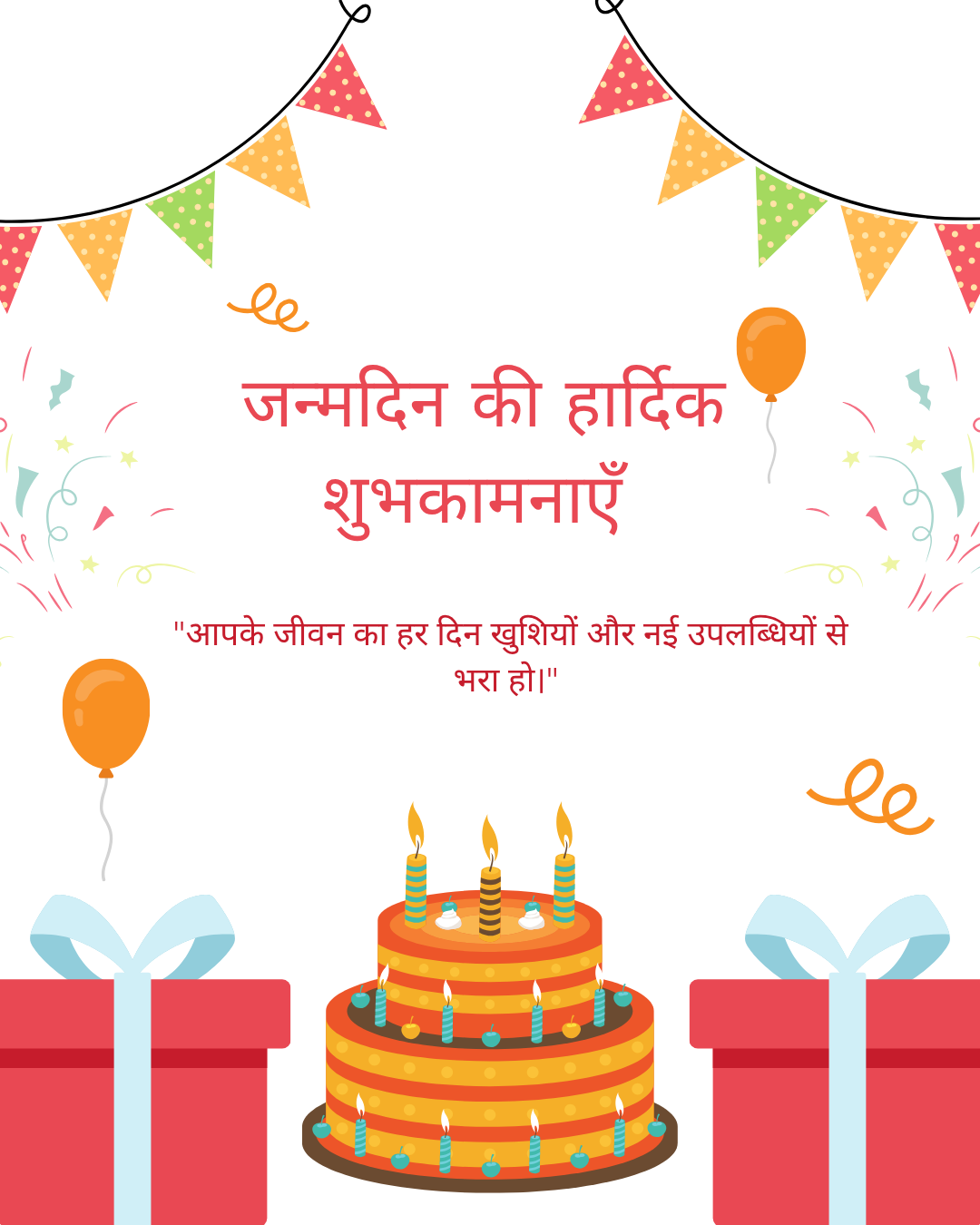Birthday Wishes583