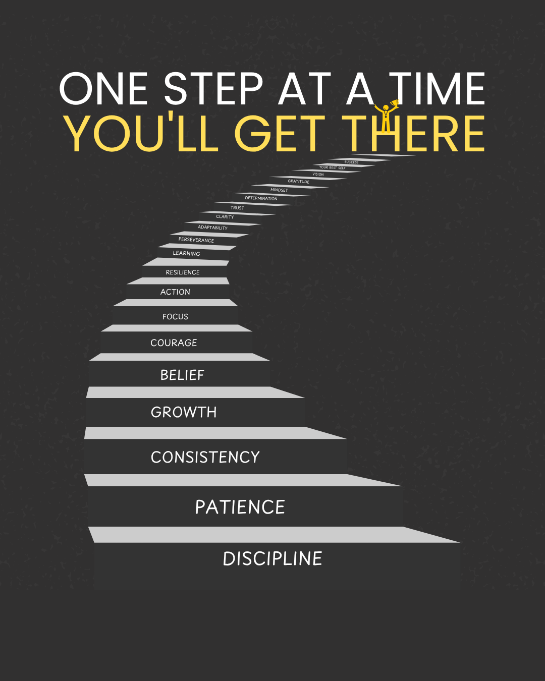 Motivation Quotes250